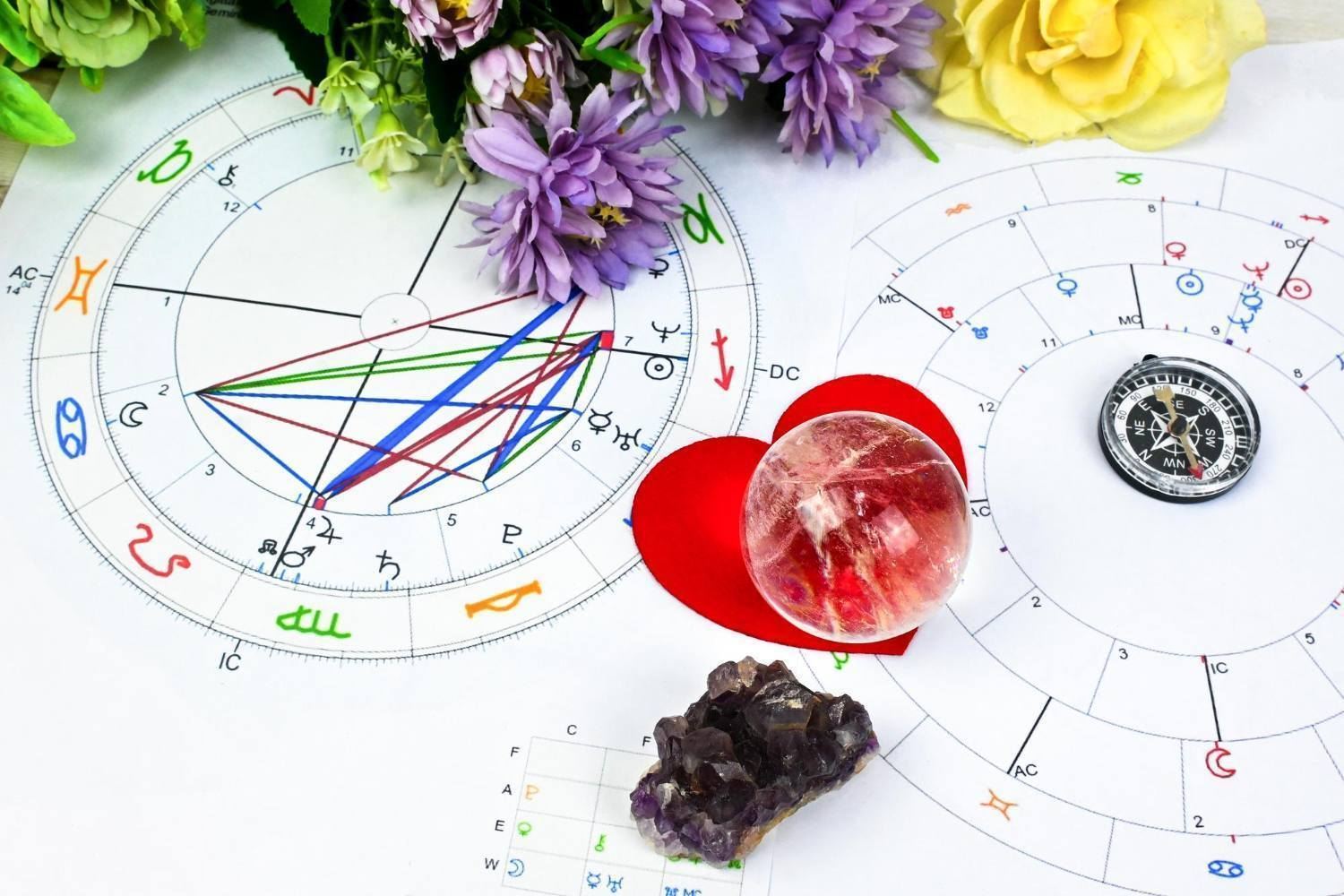 How Daily Horoscopes Can Boost Personal Growth